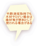 竹酢液採取時でも 木材やひどい場合は 廃材等が燃料として 使われる場合がある